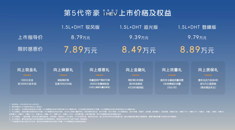 中国帝豪再向上，2L纪录突破者 7.89万起，第5代帝豪 i-HEV智擎混动全球上市
